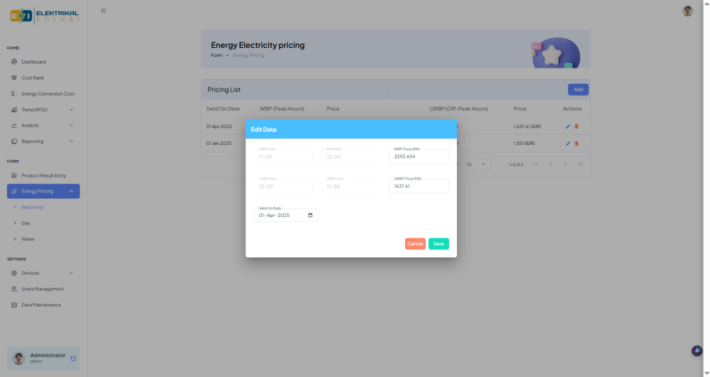 Energy Pricing