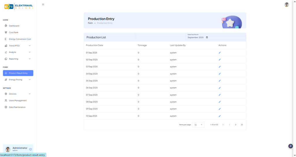 Product Result Entry
